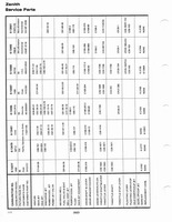 Zenith Carb Specifications 317.jpg
